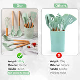 FlexiCulinary Mastery - Silicone Kitchen Utensil Set